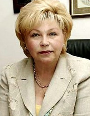 Олена Драпеко