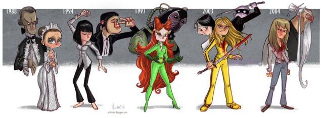 Ума Турман Ума Турман