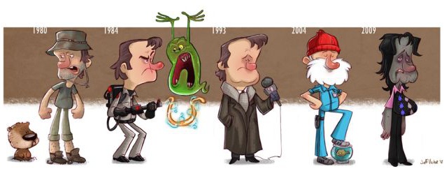 Билл Мюрей Билл Мюрей