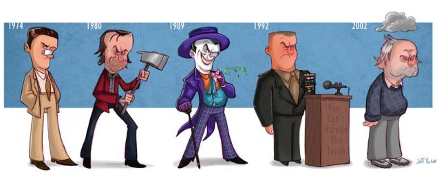 Джек Николсон Джек Николсон