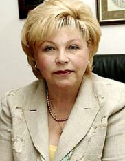 Елена Драпеко