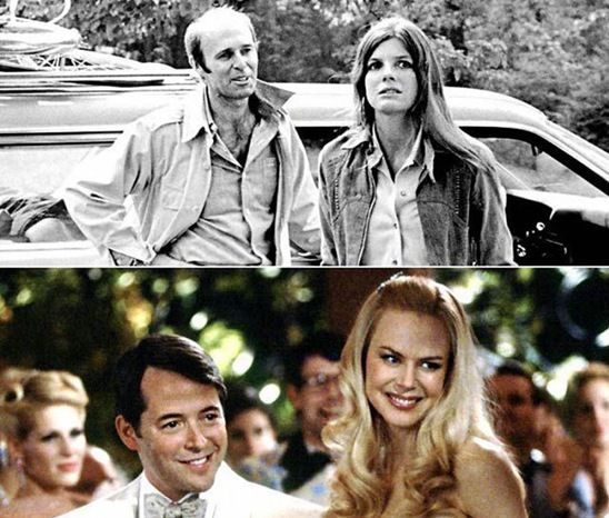 Стэпфордские жены