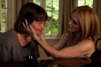 Зіркова карта