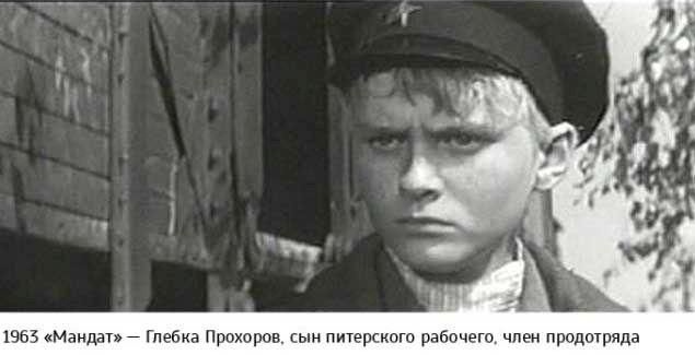 Борис Щербаков Борис Щербаков