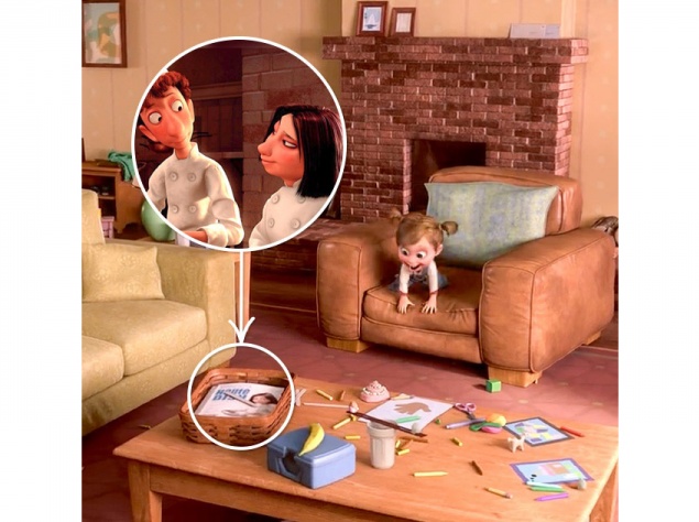 "Головоломка"/ "Рататуй"