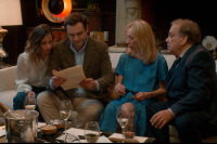 Тест на тещу