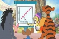 Вінні Пух: Весняні дні з малюком Ру