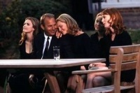 Видимость гнева