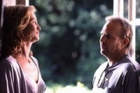 Видимость гнева