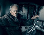 Актеры и их режиссеры Актеры и их режиссеры